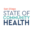State of Community Health San Diego - 2026 - logo